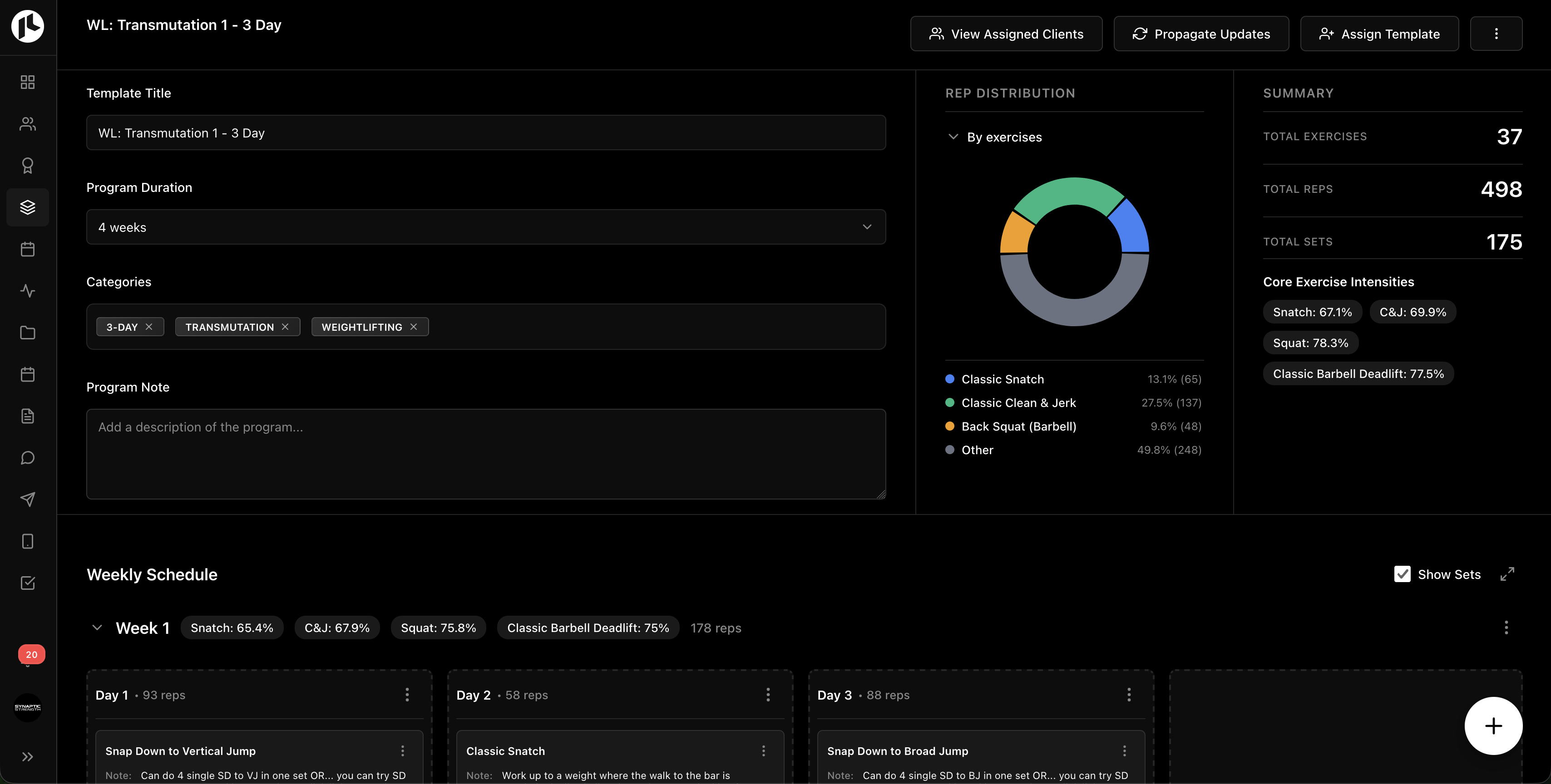 Program editor showing rep distribution and intensity analytics